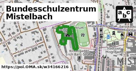 Bundesschulzentrum Mistelbach