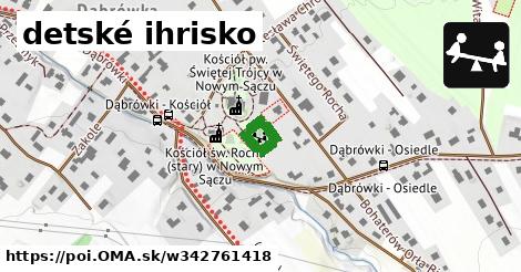 detské ihrisko