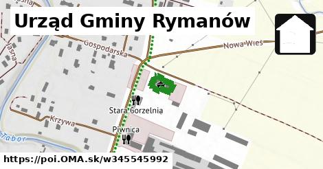 Urząd Gminy Rymanów