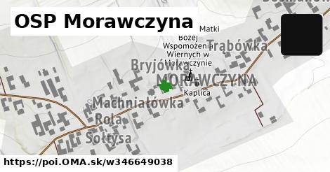OSP Morawczyna