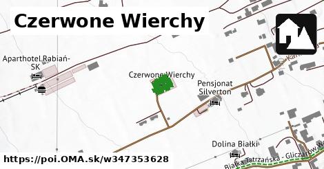 Czerwone Wierchy