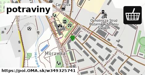 potraviny