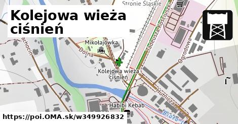 Kolejowa wieża ciśnień