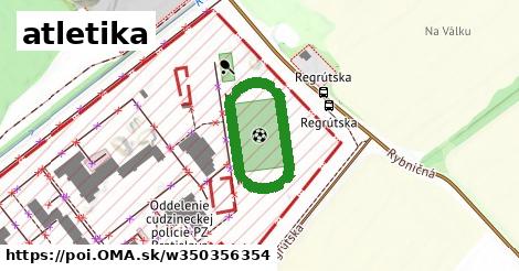 atletika