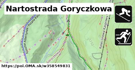 Nartostrada Goryczkowa