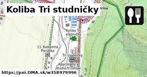 Koliba Tri studničky