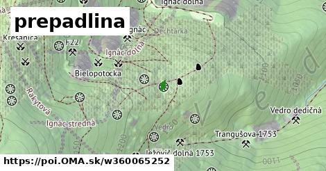 prepadlina