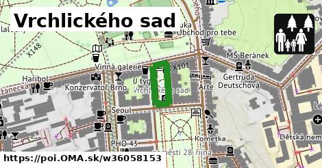 Vrchlického sad