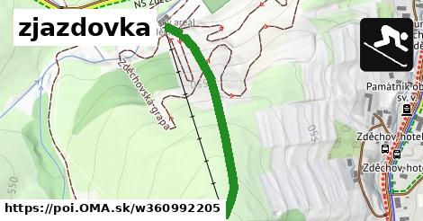 zjazdovka