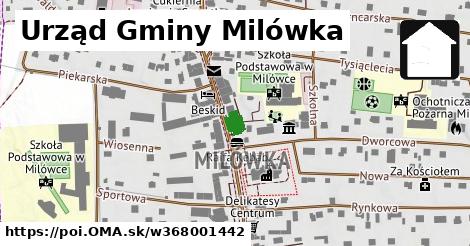 Urząd Gminy Milówka