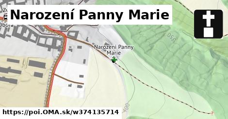 Narození Panny Marie