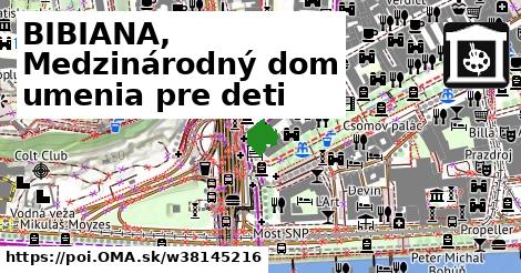 BIBIANA, Medzinárodný dom umenia pre deti