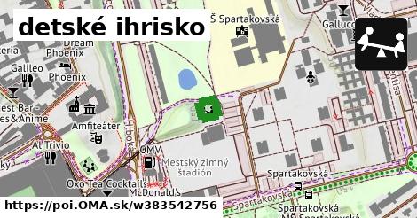 detské ihrisko