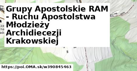 Grupy Apostolskie RAM - Ruchu Apostolstwa Młodzieży Archidiecezji Krakowskiej