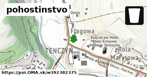 pohostinstvo