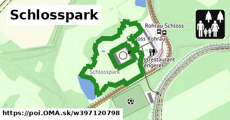 Schlosspark