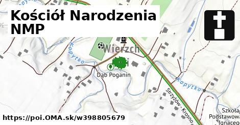 Kościół Narodzenia NMP