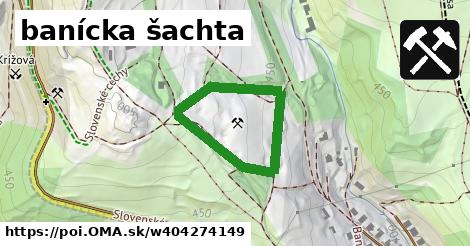 banícka šachta