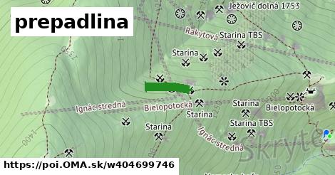 prepadlina