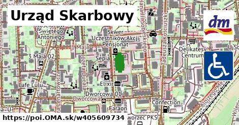 Urząd Skarbowy