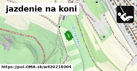 jazdenie na koni