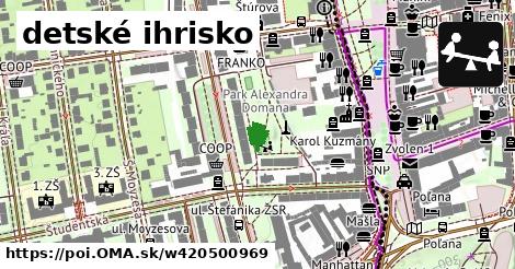 detské ihrisko