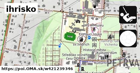 ihrisko