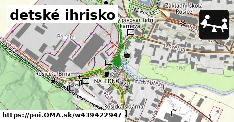 detské ihrisko