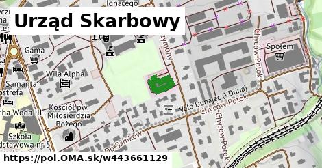 Urząd Skarbowy