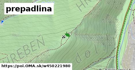 prepadlina