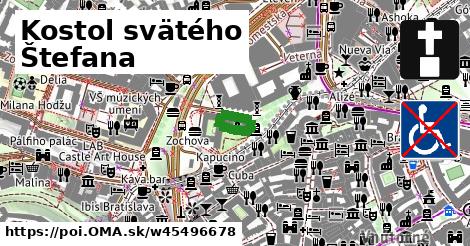 Kostol svätého Štefana