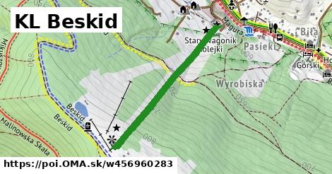 KL Beskid