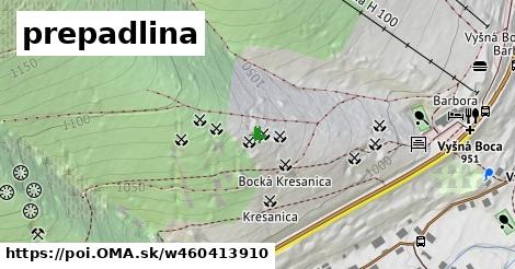 prepadlina