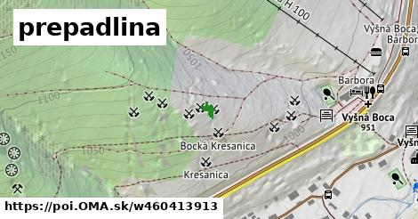 prepadlina