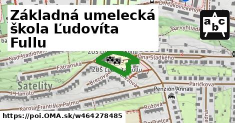 Základná umelecká škola Ľudovíta Fullu