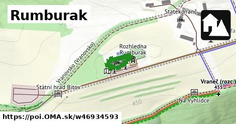 Rumburak