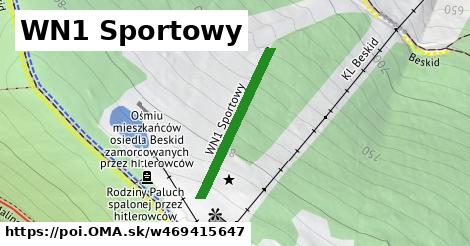 WN1 Sportowy