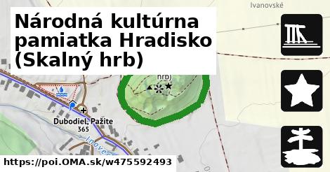 Národná kultúrna pamiatka Hradisko (Skalný hrb)