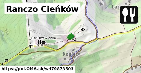 Ranczo Cieńków