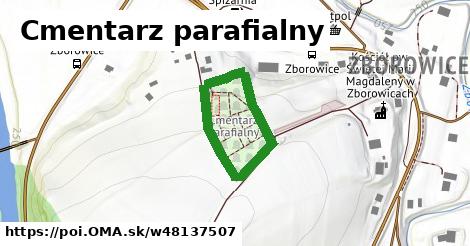 Cmentarz parafialny