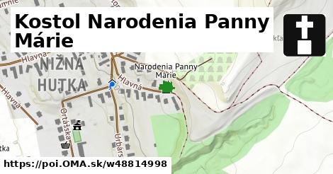 Kostol Narodenia Panny Márie