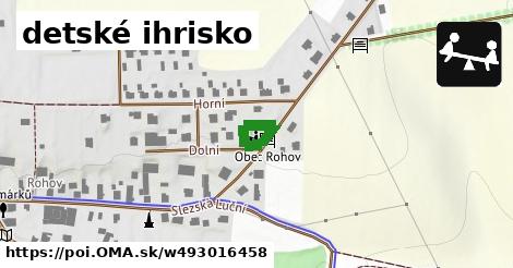 detské ihrisko