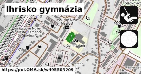 Ihrisko gymnázia