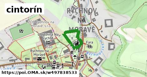cintorín