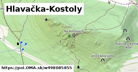 Hlavačka-Kostoly