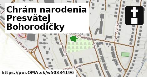 Chrám narodenia Presvätej Bohorodičky