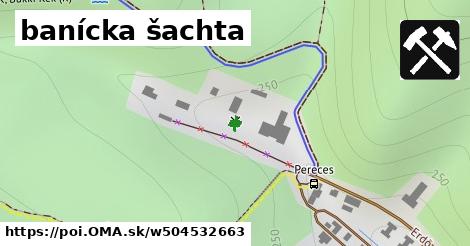 banícka šachta