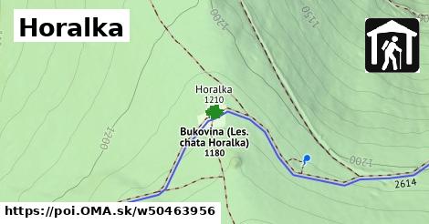 Horalka