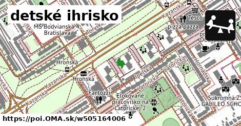 detské ihrisko