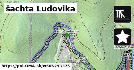 šachta Ludovika